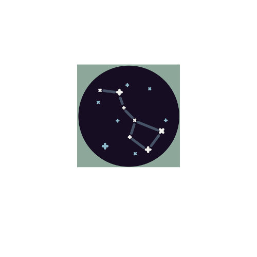 Stellar or KP Astrology is based on concept of constellations or nakshatras.