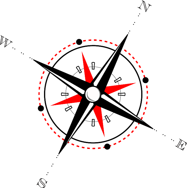 know beneficial vastu directions