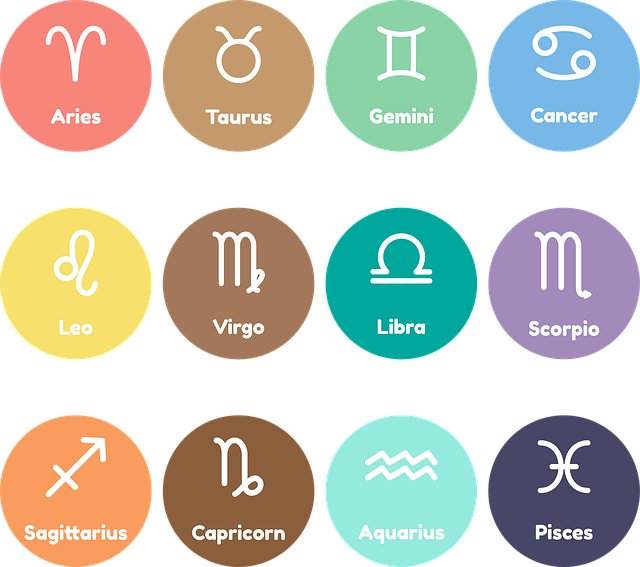 Astrological symbols for Zodiac Signs