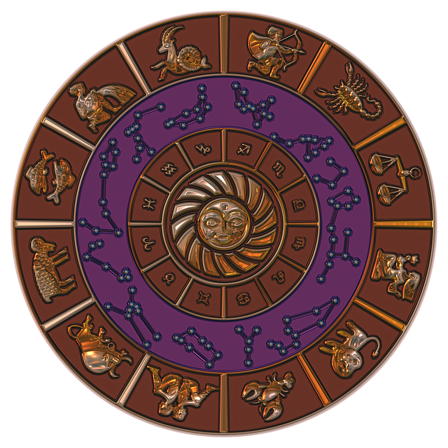 Zodiacal Signs, Symbols & Constellations related to vedic astrology. 