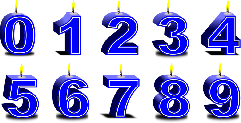 Introduction to basic astrology