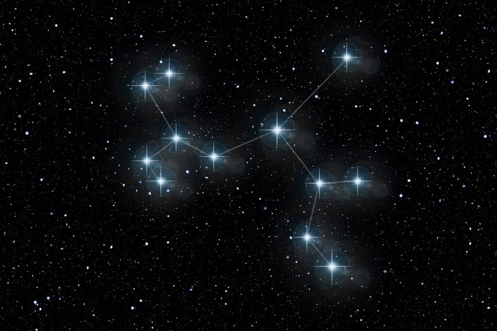 Introduction of KP Astrology